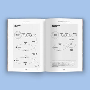 Mental Health Book Bundle