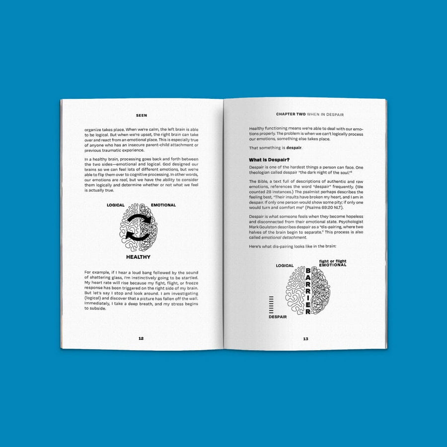 Mental Health Book Bundle